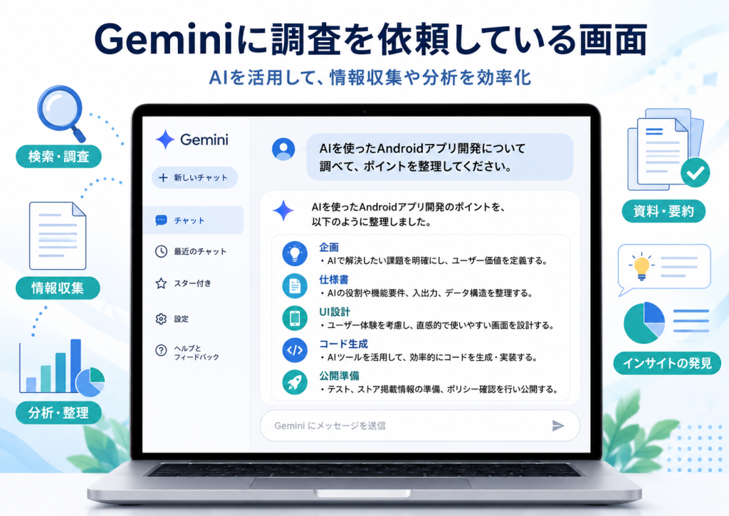 GeminiにAndroidアプリ開発について調査を依頼しているイメージ